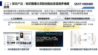 《人工智能发展白皮书（2018）产业应用篇》揭示 AI基础软件开发成为产业升级核心引擎